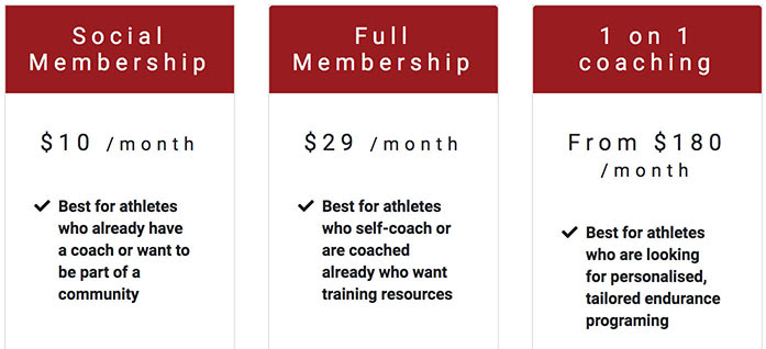 MX Endurance Membership